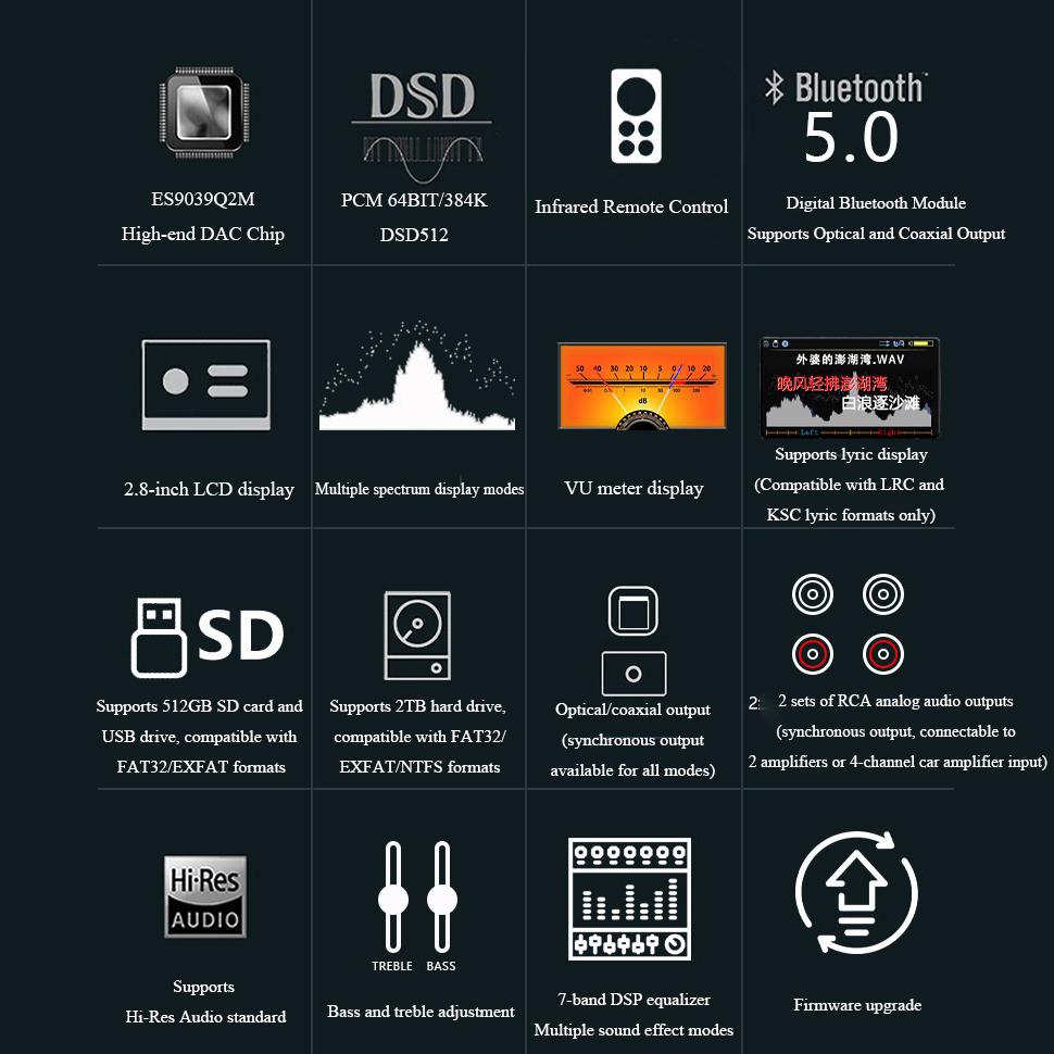 Lettore Audio Digitale Lossles - Audio Music Mp3 Free recensione e prezzo